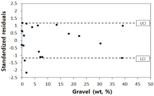 http://static.apub.kr/journalsite/sites/kta/2015-017-02/N0550170206/images/PIC9D8E.gif