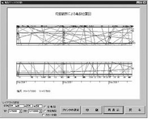http://static.apub.kr/journalsite/sites/kta/2015-017-02/N0550170209/images/PICE04A.jpg