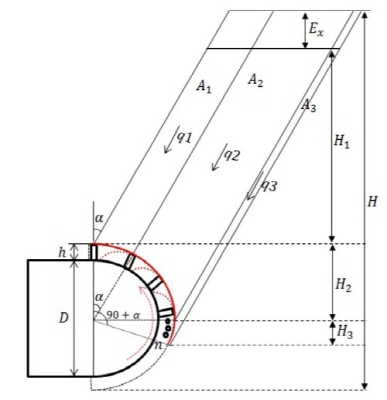 http://static.apub.kr/journalsite/sites/kta/2015-017-02/N0550170210/images/PICE74A.gif