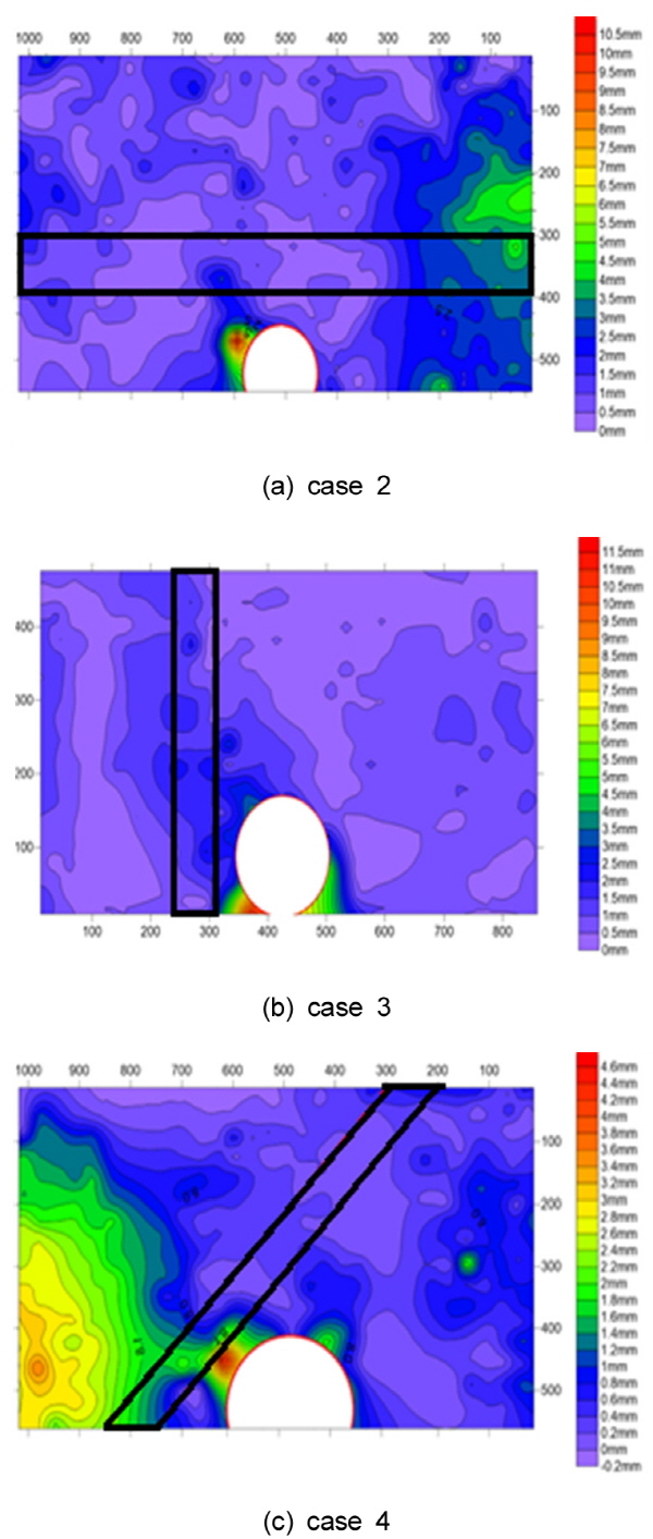http://static.apub.kr/journalsite/sites/kta/2015-017-03/N0550170301/images/KTA_17_03_01_F18.jpg