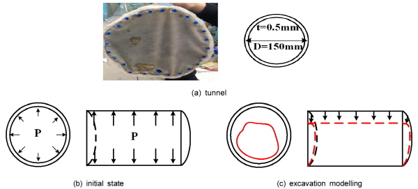 http://static.apub.kr/journalsite/sites/kta/2015-017-03/N0550170301/images/KTA_17_03_01_F2.jpg