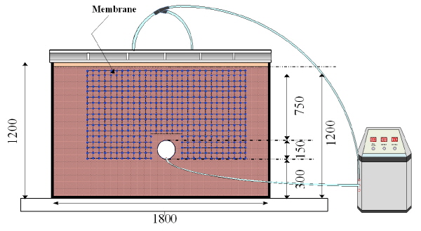 http://static.apub.kr/journalsite/sites/kta/2015-017-03/N0550170301/images/KTA_17_03_01_F3.jpg