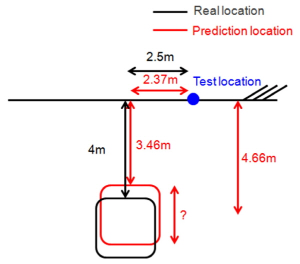 http://static.apub.kr/journalsite/sites/kta/2015-017-03/N0550170302/images/KTA_17_03_02_F10.jpg