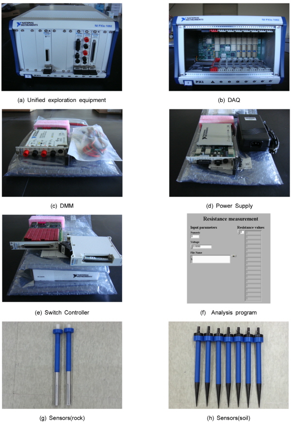 http://static.apub.kr/journalsite/sites/kta/2015-017-03/N0550170302/images/KTA_17_03_02_F3.jpg