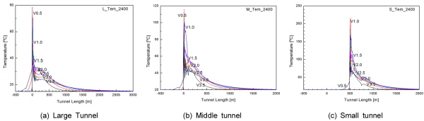 http://static.apub.kr/journalsite/sites/kta/2015-017-03/N0550170303/images/KTA_17_03_03_F6.jpg
