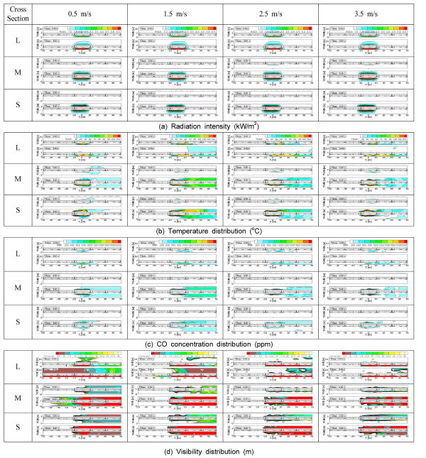 http://static.apub.kr/journalsite/sites/kta/2015-017-03/N0550170303/images/KTA_17_03_03_F8.jpg