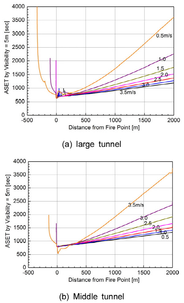 http://static.apub.kr/journalsite/sites/kta/2015-017-03/N0550170303/images/KTA_17_03_03_F9.jpg