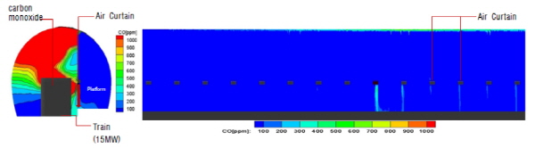 http://static.apub.kr/journalsite/sites/kta/2015-017-03/N0550170308/images/KTA_17_03_08_F25.jpg