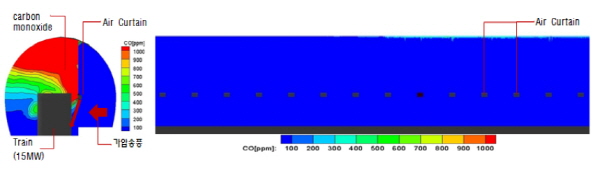 http://static.apub.kr/journalsite/sites/kta/2015-017-03/N0550170308/images/KTA_17_03_08_F28.jpg