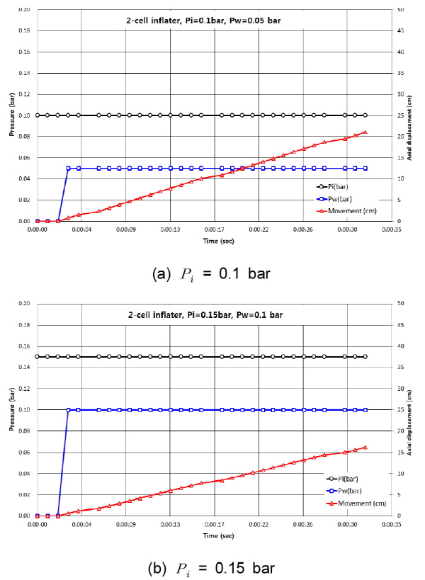 http://static.apub.kr/journalsite/sites/kta/2015-017-03/N0550170311/images/KTA_17_03_11_F7.jpg