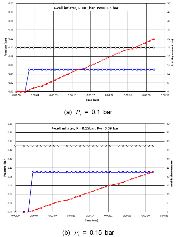 http://static.apub.kr/journalsite/sites/kta/2015-017-03/N0550170311/images/KTA_17_03_11_F8.jpg