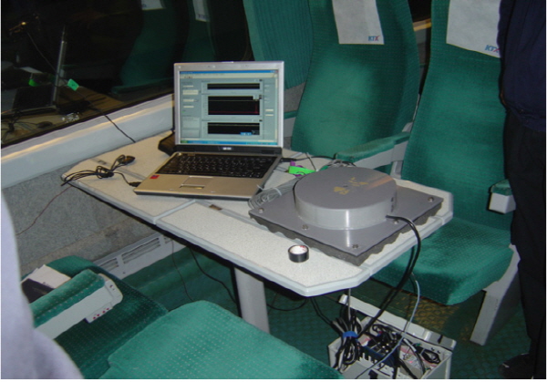 http://static.apub.kr/journalsite/sites/kta/2015-017-03/N0550170313/images/KTA_17_03_13_F5.jpg