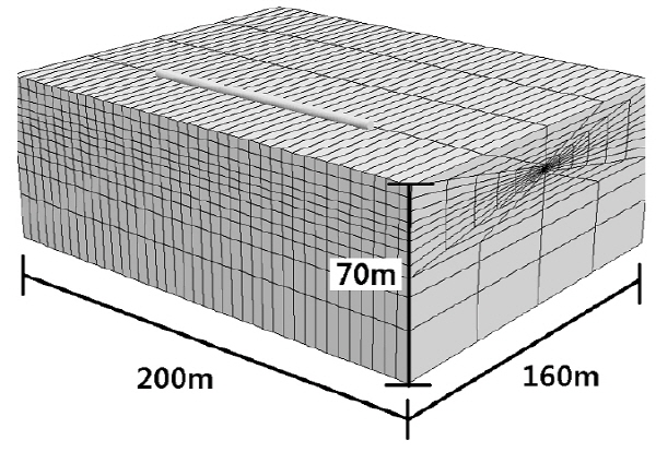 http://static.apub.kr/journalsite/sites/kta/2015-017-03/N0550170314/images/KTA_17_03_14_F6.jpg