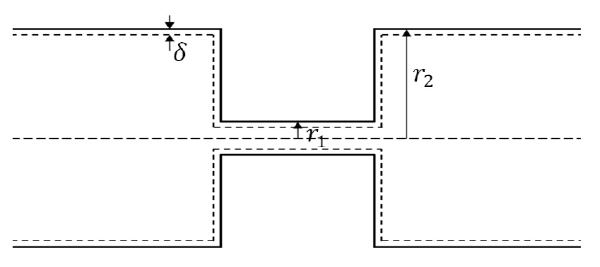 http://static.apub.kr/journalsite/sites/kta/2015-017-03/N0550170318/images/KTA_17_03_18_F3.jpg
