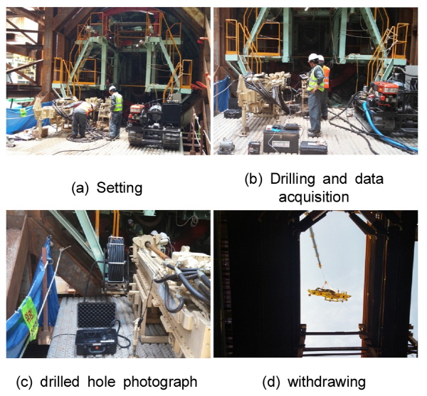 http://static.apub.kr/journalsite/sites/kta/2015-017-03/N0550170319/images/KTA_17_03_19_F12.jpg