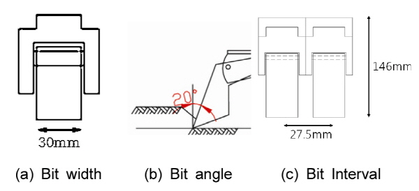 http://static.apub.kr/journalsite/sites/kta/2015-017-03/N0550170320/images/KTA_17_03_20_F6.jpg