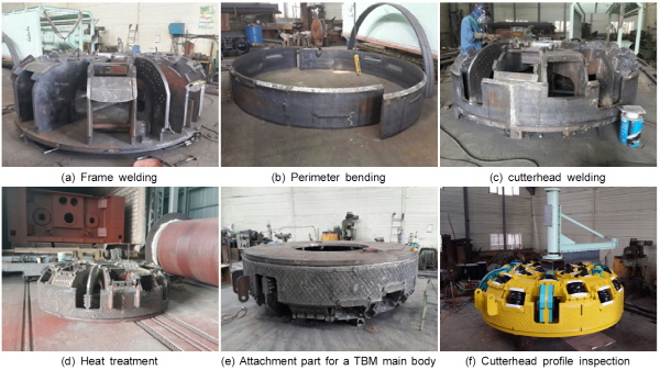 http://static.apub.kr/journalsite/sites/kta/2015-017-04/N0550170404/images/KTA_17_04_04_F7.jpg