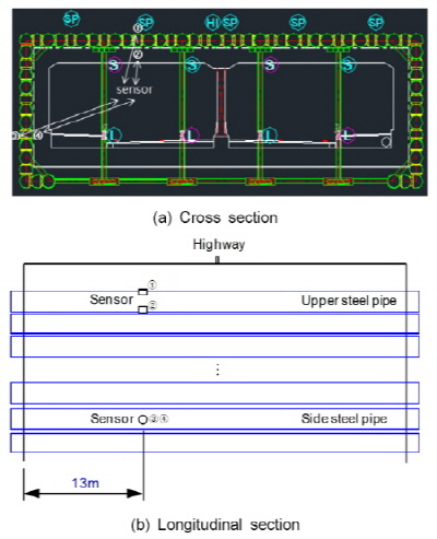 http://static.apub.kr/journalsite/sites/kta/2015-017-05/N0550170501/images/figure_KTA_17-05-01_F4.jpg
