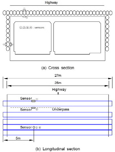 http://static.apub.kr/journalsite/sites/kta/2015-017-05/N0550170501/images/figure_KTA_17-05-01_F7.jpg