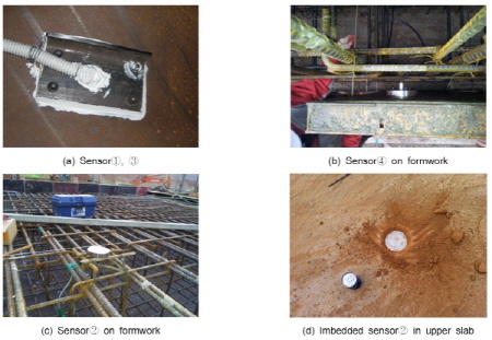 http://static.apub.kr/journalsite/sites/kta/2015-017-05/N0550170501/images/figure_KTA_17-05-01_F8.jpg