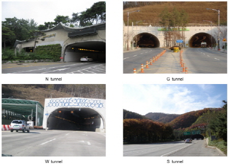 http://static.apub.kr/journalsite/sites/kta/2015-017-05/N0550170502/images/figure_KTA_17-05-02_F1.jpg