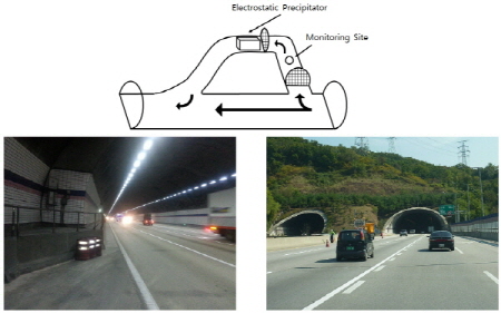 http://static.apub.kr/journalsite/sites/kta/2015-017-05/N0550170502/images/figure_KTA_17-05-02_F4.jpg