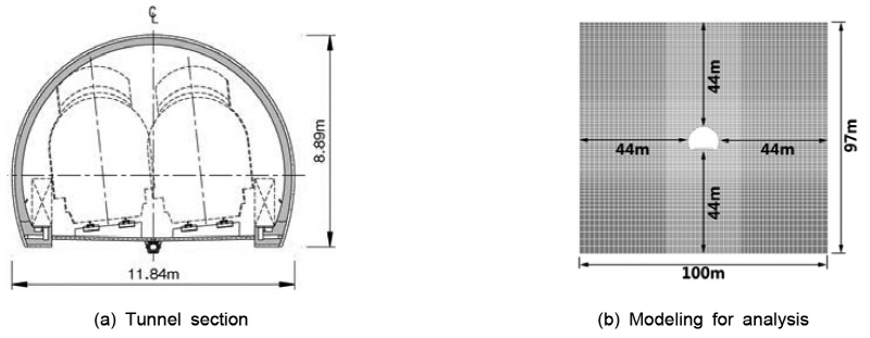 http://static.apub.kr/journalsite/sites/kta/2015-017-06/N0550170601/images/figure_KTA_17-06-01_F3.jpg