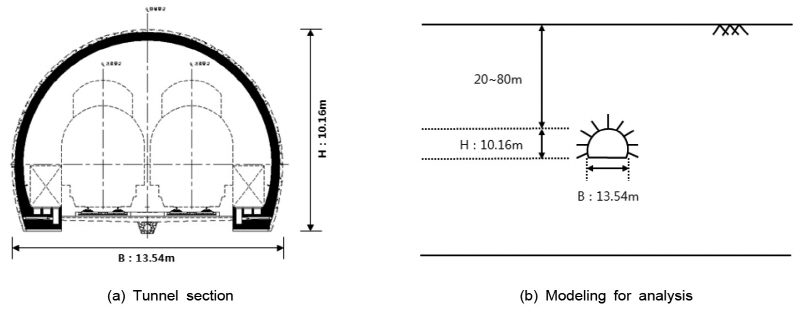 http://static.apub.kr/journalsite/sites/kta/2015-017-06/N0550170601/images/figure_KTA_17-06-01_F8.jpg