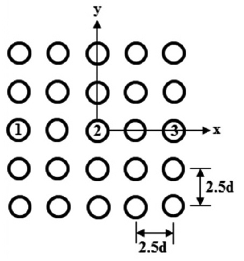 http://static.apub.kr/journalsite/sites/kta/2015-017-06/N0550170607/images/figure_KTA_17-06-07_F2c.jpg