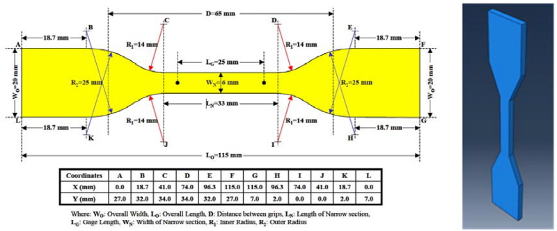 http://static.apub.kr/journalsite/sites/kta/2015-017-06/N0550170609/images/figure_KTA_17-06-09_F2.jpg