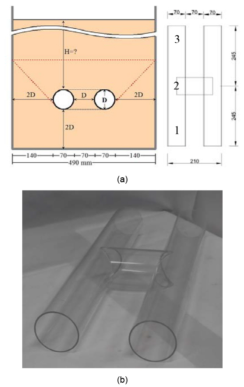 http://static.apub.kr/journalsite/sites/kta/2015-017-06/N0550170612/images/figure_KTA_17-06-12_F2.jpg