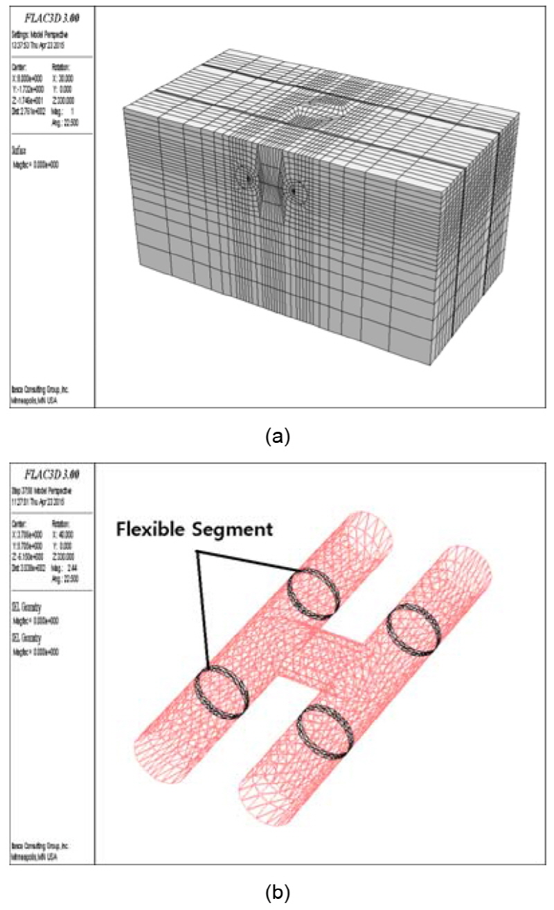 http://static.apub.kr/journalsite/sites/kta/2015-017-06/N0550170612/images/figure_KTA_17-06-12_F8.jpg