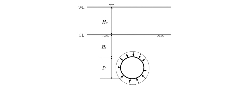 http://static.apub.kr/journalsite/sites/kta/2016-018-01/N0550180102/images/figure_KTA_18-01-02_F6.jpg