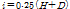http://static.apub.kr/journalsite/sites/kta/2016-018-01/N0550180108/images/PIC71F.gif