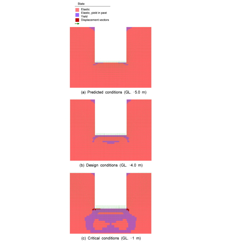 http://static.apub.kr/journalsite/sites/kta/2016-018-01/N0550180109/images/figure_KTA_18-01-09_F13.jpg