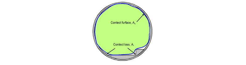 http://static.apub.kr/journalsite/sites/kta/2016-018-01/N0550180110/images/figure_KTA_18-01-10_F14.jpg