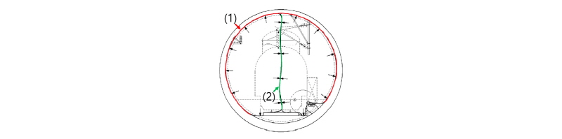 http://static.apub.kr/journalsite/sites/kta/2016-018-01/N0550180110/images/figure_KTA_18-01-10_F5.jpg