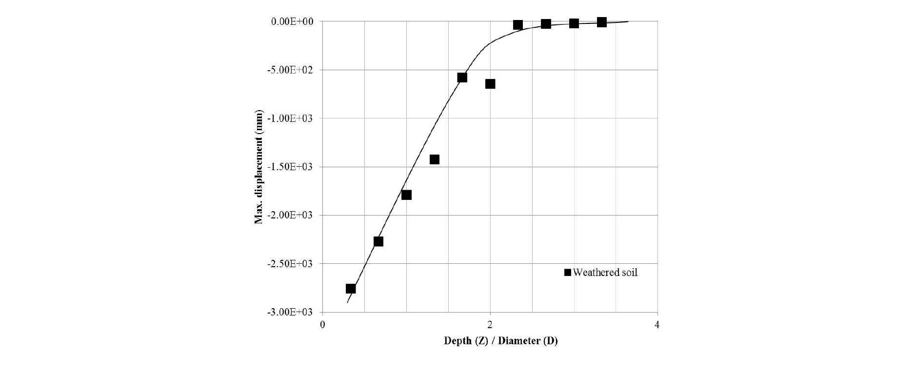 http://static.apub.kr/journalsite/sites/kta/2016-018-02/N0550180202/images/figure_KTA_18-02-02_F11.jpg