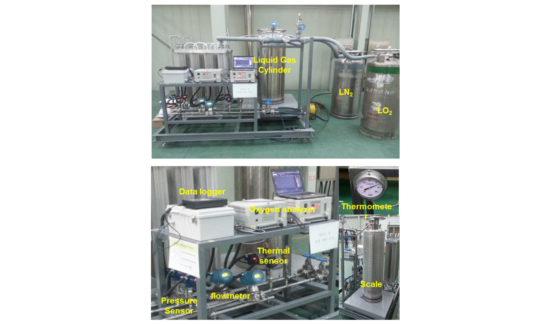 http://static.apub.kr/journalsite/sites/kta/2016-018-02/N0550180206/images/figure_KTA_18-02-06_F2.jpg