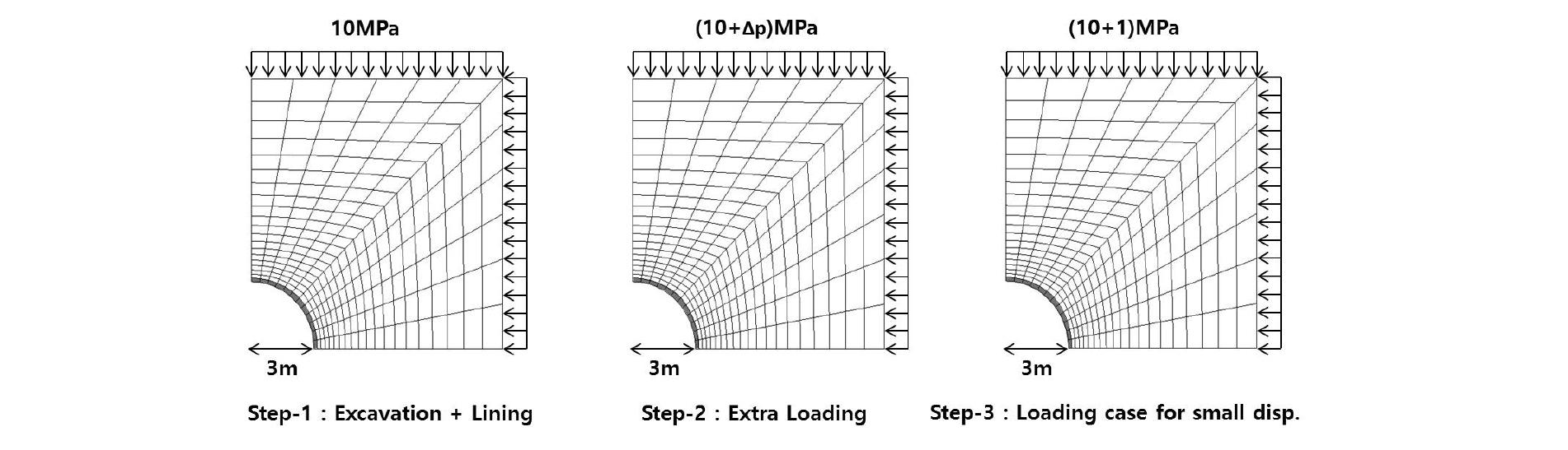 http://static.apub.kr/journalsite/sites/kta/2016-018-02/N0550180207/images/figure_KTA_18-02-07_F10.jpg