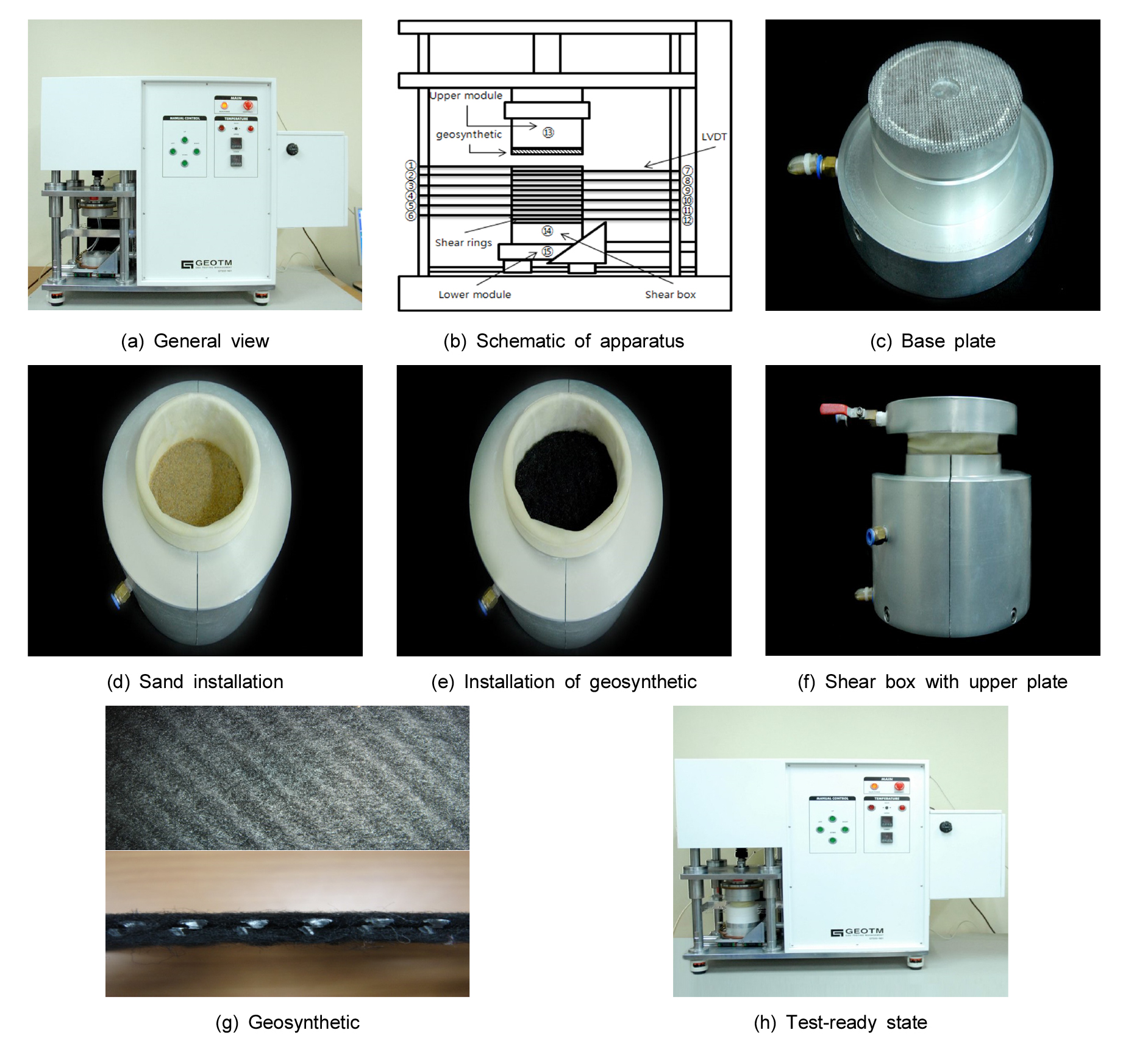 http://static.apub.kr/journalsite/sites/kta/2016-018-02/N0550180209/images/figure_KTA_18-02-09_F3.jpg