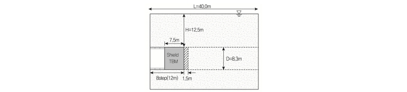 http://static.apub.kr/journalsite/sites/kta/2016-018-03/N0550180302/images/figure_KTA_18-03-02_F10.jpg