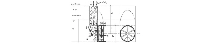 http://static.apub.kr/journalsite/sites/kta/2016-018-03/N0550180302/images/figure_KTA_18-03-02_F6.jpg