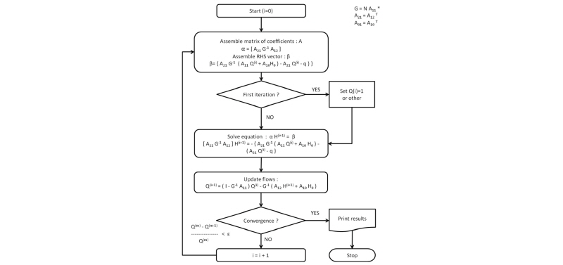 http://static.apub.kr/journalsite/sites/kta/2016-018-03/N0550180304/images/figure_KTA_18-03-04_F2.jpg