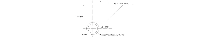 http://static.apub.kr/journalsite/sites/kta/2016-018-03/N0550180305/images/figure_KTA_18-03-05_F11.jpg