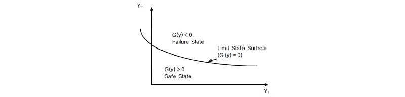 http://static.apub.kr/journalsite/sites/kta/2016-018-03/N0550180305/images/figure_KTA_18-03-05_F2.jpg