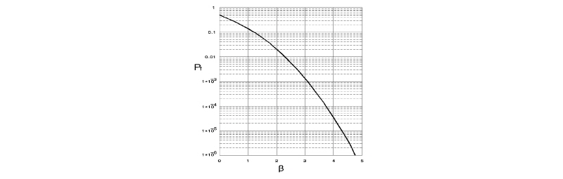 http://static.apub.kr/journalsite/sites/kta/2016-018-03/N0550180305/images/figure_KTA_18-03-05_F4.jpg