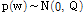 http://static.apub.kr/journalsite/sites/kta/2016-018-03/N0550180307/images/PICD7CC.gif