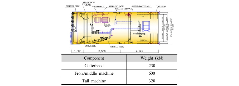 http://static.apub.kr/journalsite/sites/kta/2016-018-04/N0550180402/images/Figure_KTA_18_04_02_F10.jpg