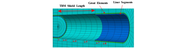 http://static.apub.kr/journalsite/sites/kta/2016-018-04/N0550180402/images/Figure_KTA_18_04_02_F13.jpg